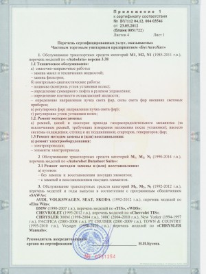 Описания нет. Извините.