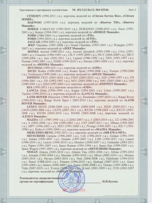 Описания нет. Извините.