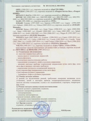 Описания нет. Извините.