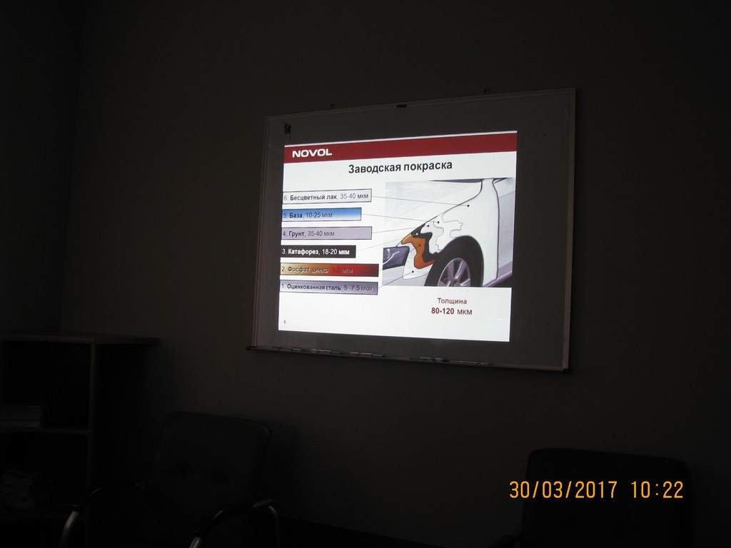 Новость курс подготовки кузова от концерна Novol