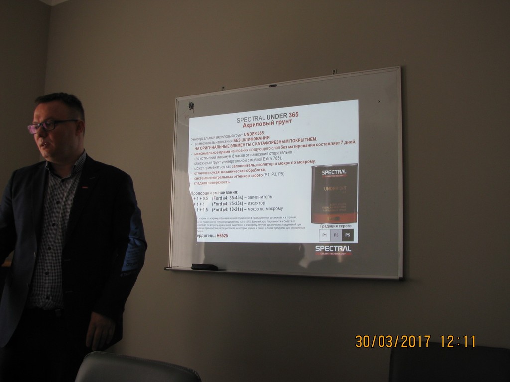 Новость курс покраски Novol